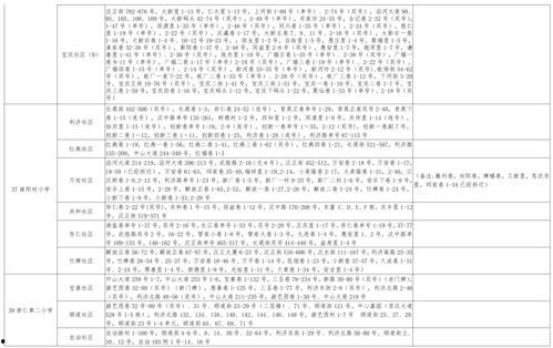 媒体爆料大全最新视频下载,独家内容抢先看！  第2张
